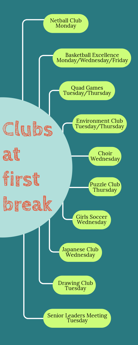 First break clubs.png