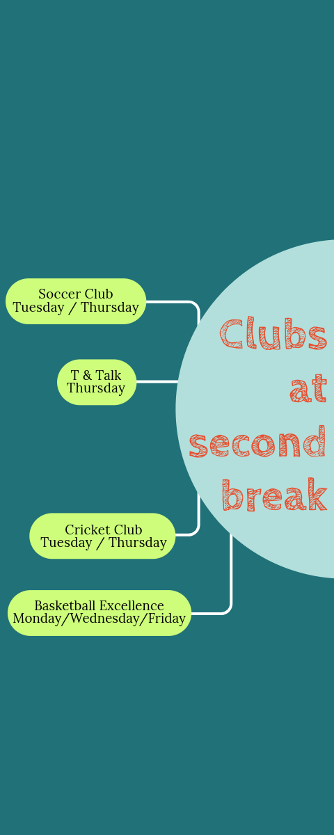 second break clubs.png